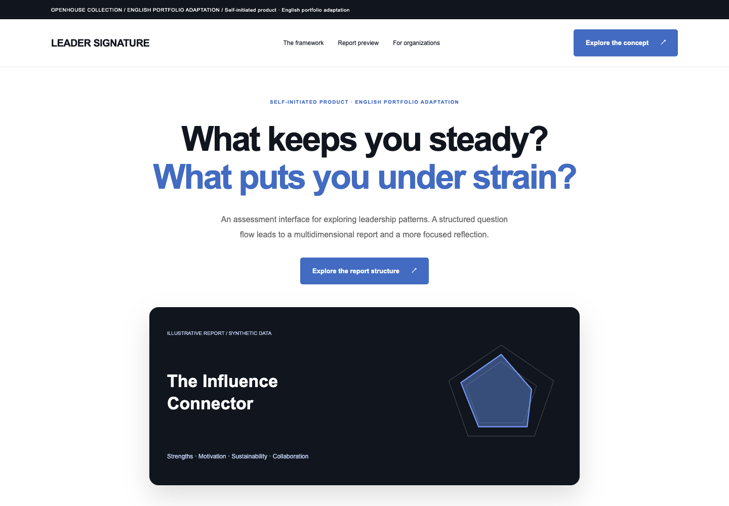 Leader Signature assessment product interface